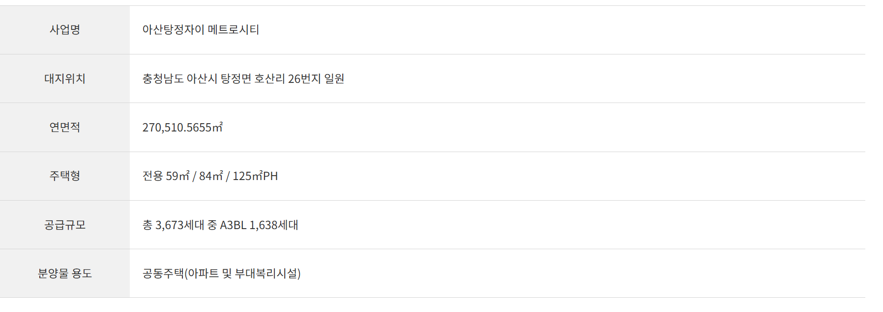 아산 탕정자이 3차 메트로시티ㅣ아산 탕정자이 3차 메트로시티 모델하우스ㅣ탕정자이 3차 분양 메트로시티ㅣ탕정자이 메트로시티 분양일정ㅣ3차분양가ㅣ평면도ㅣ3차청약ㅣ메트로시티ㅣ분양가ㅣ청약ㅣ분양ㅣ평수ㅣ분양공고ㅣ분양일정ㅣ탕정자이 3차 메트로시티ㅣ탕정자이 메트로시티
